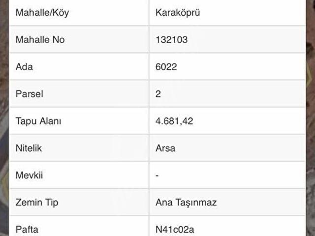 Şanliurfa içerisinde satılık mülk