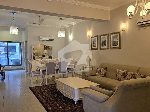 Apartment for rent in Islamabad