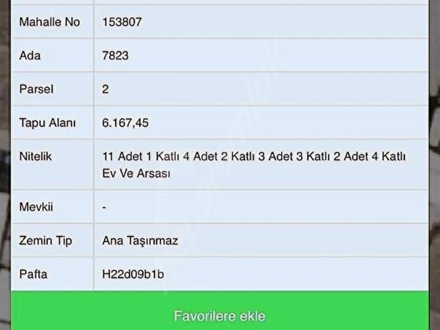 Yildirim, Bursa içerisinde satılık mülk