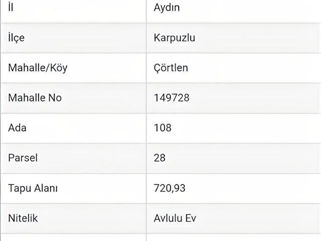 Karpuzlu, Aydin içerisinde satılık Arsa