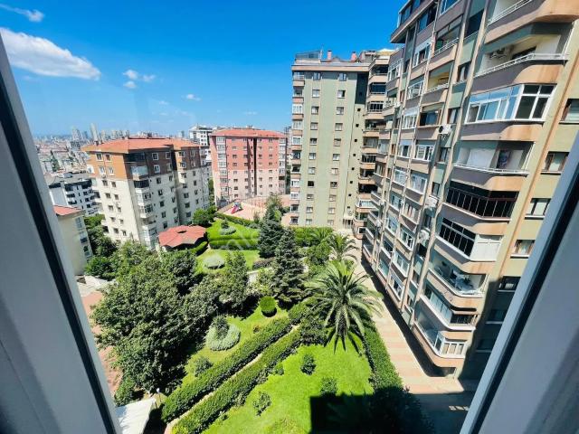 Kartal, İstanbul içerisinde kiralık mülk