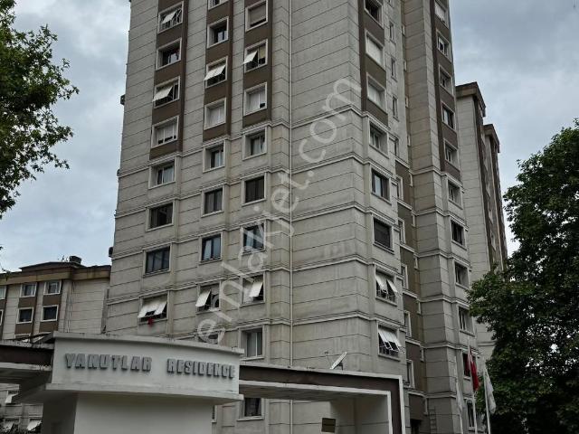 Kartal, İstanbul içerisinde satılık mülk