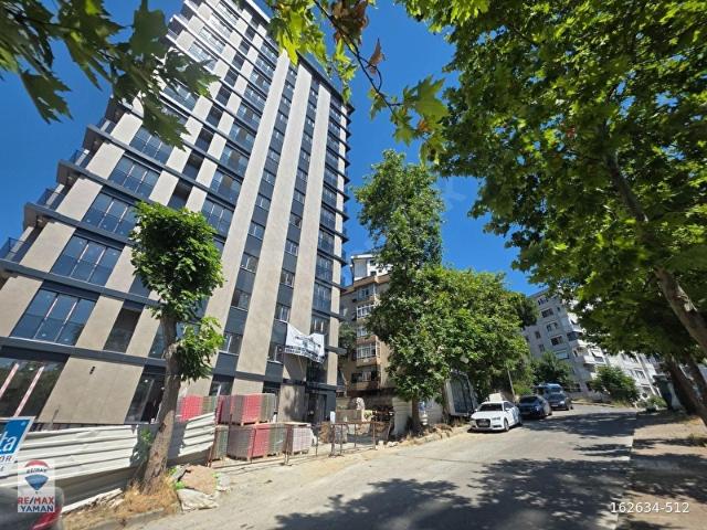 Kartal, İstanbul içerisinde satılık mülk