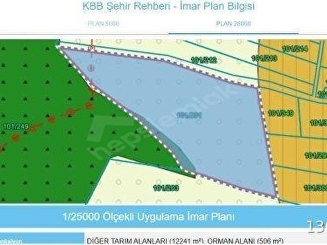 Kartepe, Kocaeli içerisinde satılık Arsa