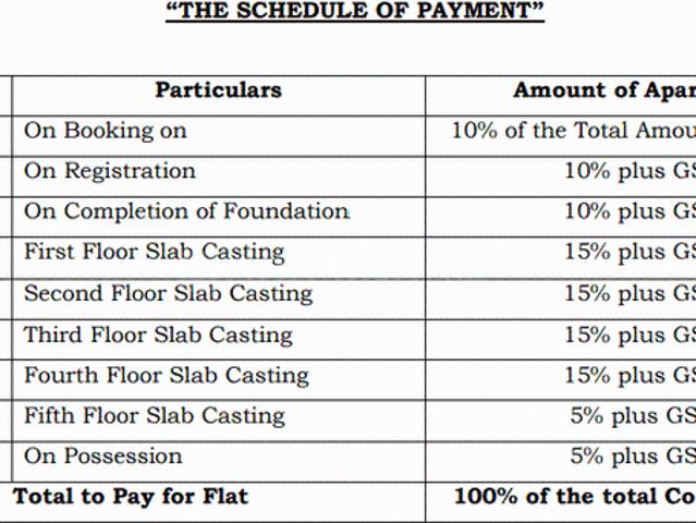 Flat for sale in Calcutta, West Bengal