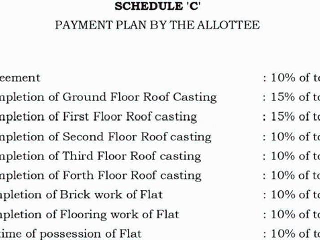 Flat for sale in Calcutta, West Bengal