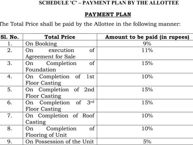 Flat for sale in Calcutta, West Bengal