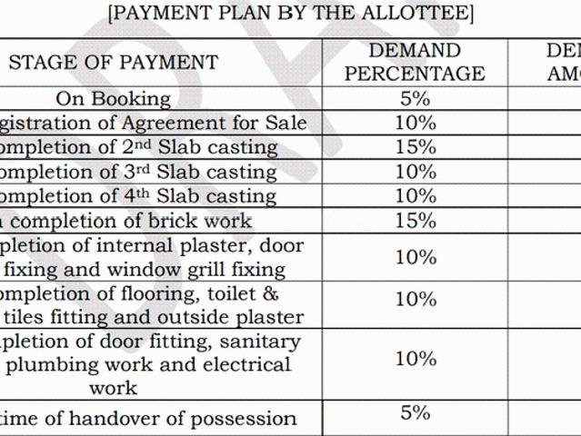 Flat for sale in Calcutta, West Bengal