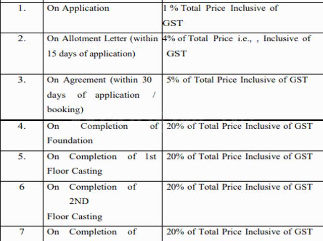 Flat for sale in Calcutta, West Bengal