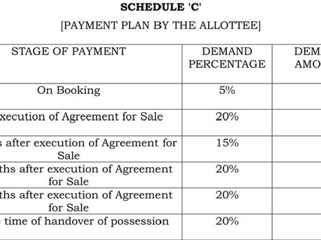 Flat for sale in Kushtia, Kolkata