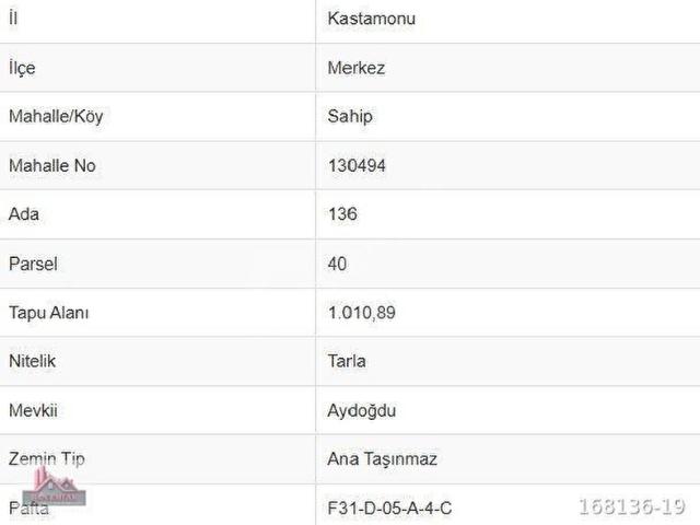 Kastamonu Merkez, Kastamonu içerisinde satılık Arsa