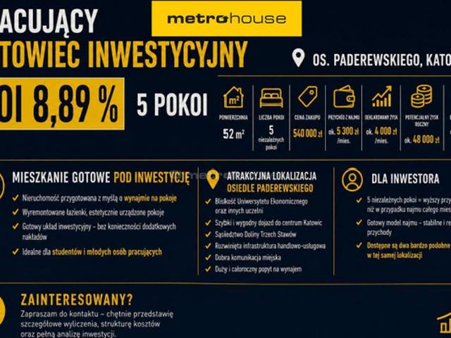 Mieszkanie na sprzedaż w Katowice, Śląskie