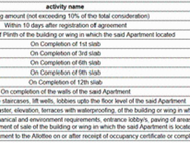 Flat for sale in Mawal, National Capital Territory Of Delhi