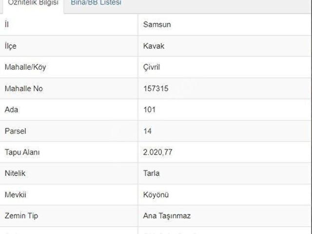 Çivril, Kavak içerisinde satılık Arsa