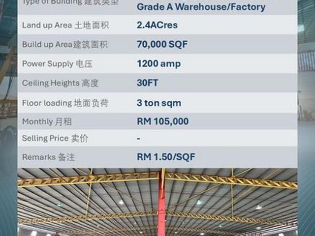 Warehouse for rent in Port Klang, Selangor