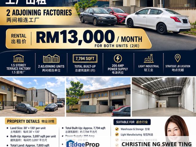 Warehouse for rent in Tebrau, Johor Bahru
