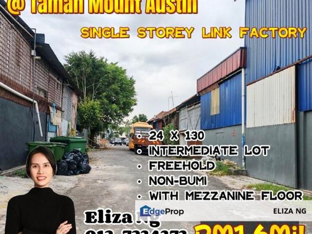 Warehouse for sale in Tebrau, Johor