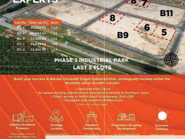 Warehouse for sale in Muar, Johor