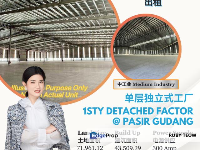 Warehouse for rent in Pasir Gudang, Johor