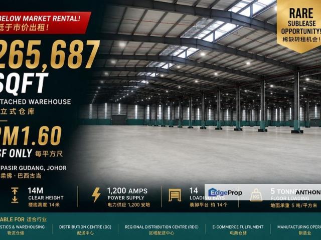 Warehouse for rent in Pasir Gudang, Johor