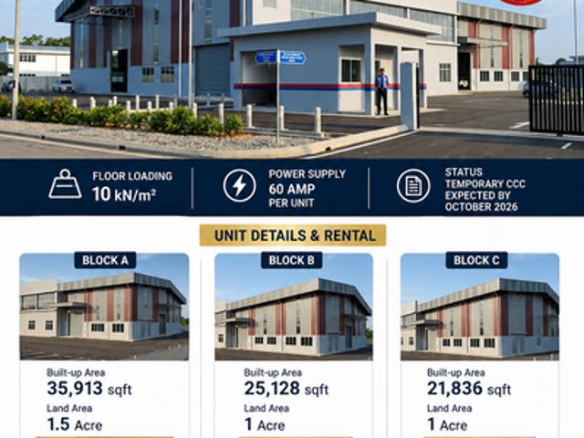 Warehouse for rent in Seelong, Johor