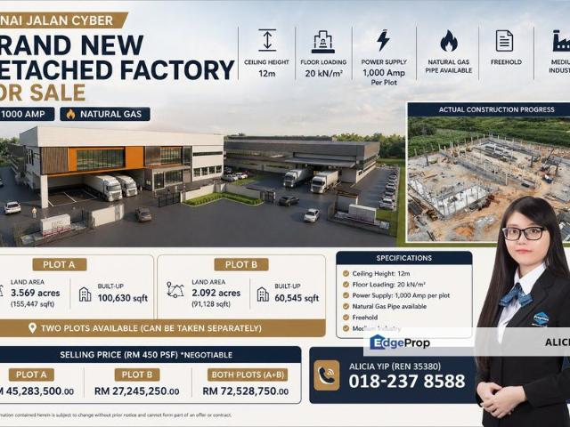 Warehouse for sale in Kulai, Johor