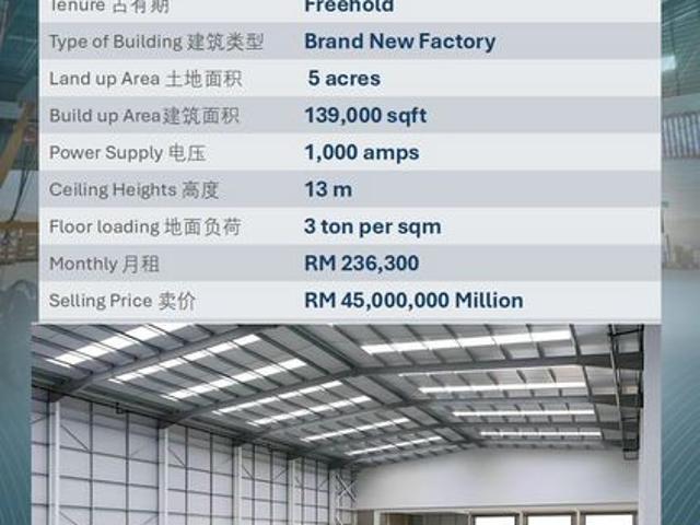 Warehouse for sale in Selangor
