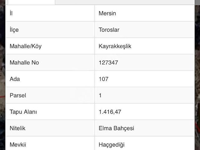Toroslar, Mersin içerisinde satılık mülk