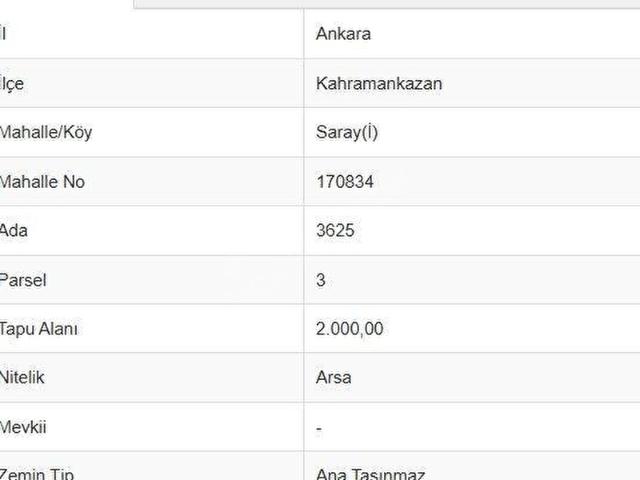 Kazan, Ankara içerisinde satılık Dükkan