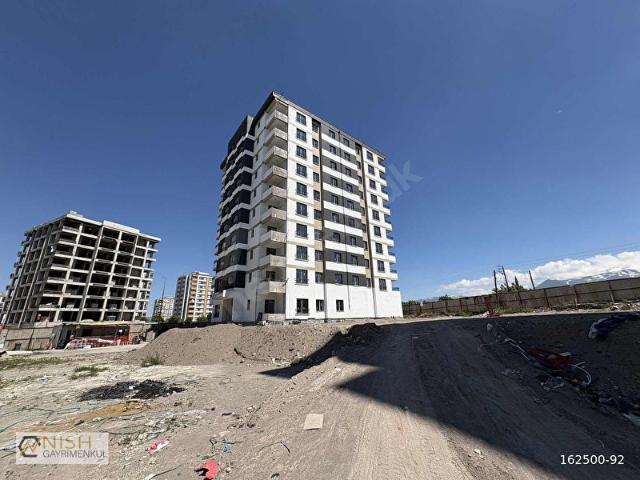 Melikgazi, Kayseri içerisinde satılık mülk