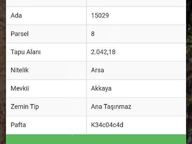 Melikgazi, Kayseri içerisinde satılık Arsa
