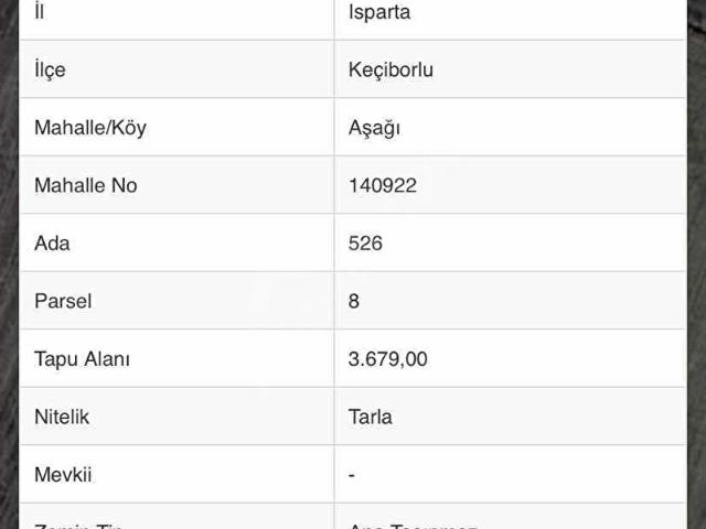 Keçiborlu, Isparta içerisinde satılık Arsa