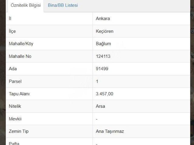 Bağlum, Keçiören içerisinde satılık Arsa