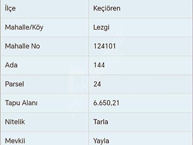Sarıbeyler Mahallesi, Keçiören içerisinde satılık Arsa