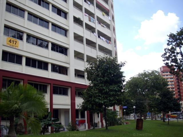 Detached House for rent