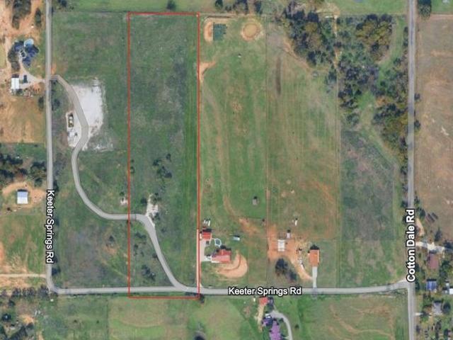 Land for sale in Parker, Texas