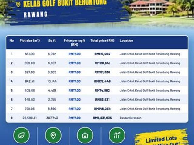 House for sale in Bukit Beruntung, Hulu Selangor
