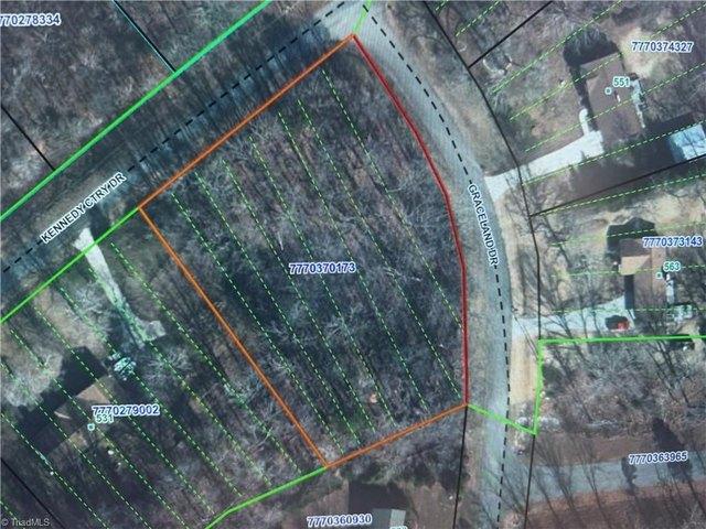 Land for sale in Asheboro, North Carolina