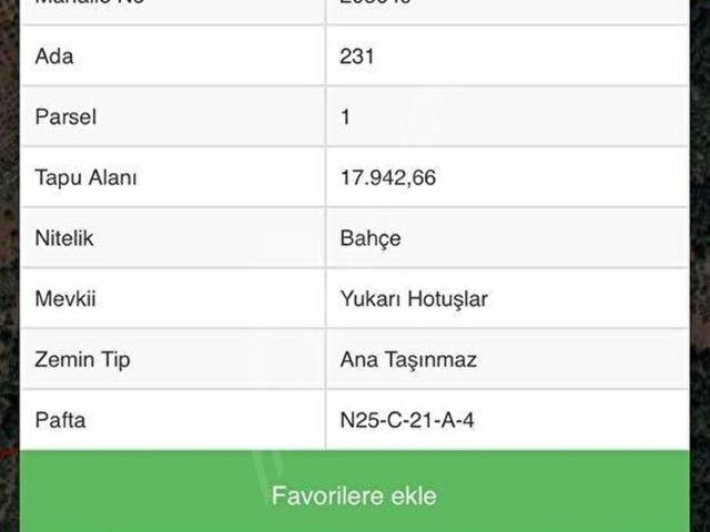 Kepez, Antalya içerisinde satılık mülk
