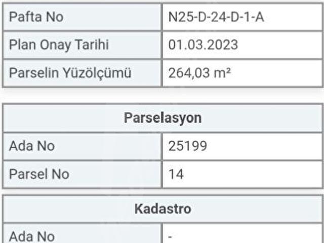 Kepez, Antalya içerisinde satılık Arsa