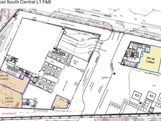 Property for rent