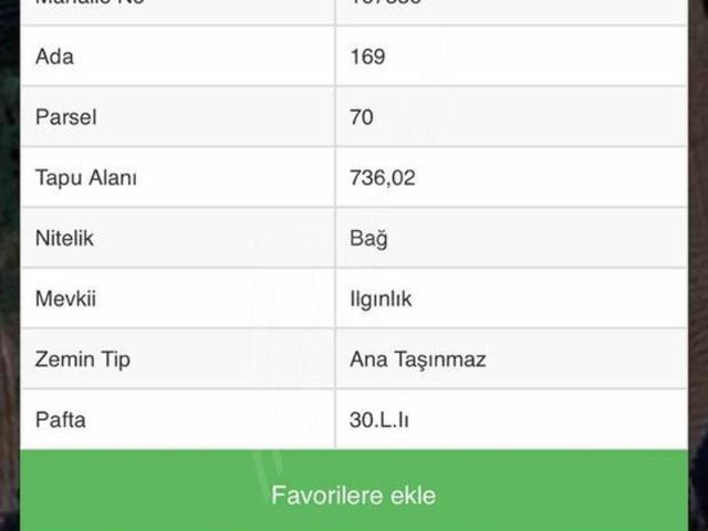 Tekke Işıklar, Kepsut içerisinde satılık Arsa
