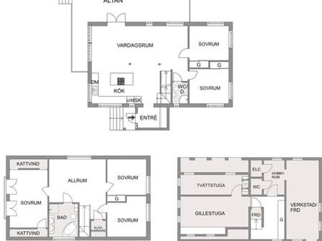 Villa till salu i Tyresö, Stockholm