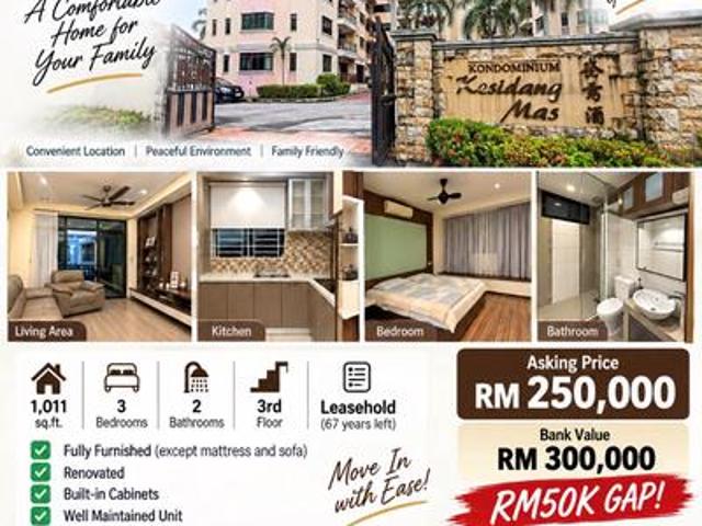 Condominium for sale in Malaka