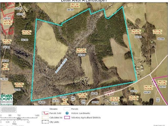 Land for sale in Rowan, North Carolina