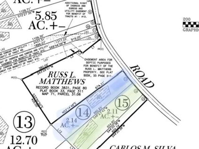 Land for sale in Portland