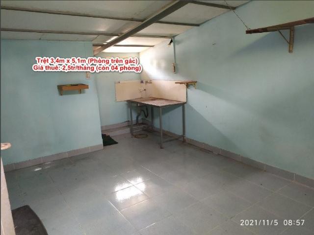 Bất động sản cho thuê tại Hồ Chí Minh