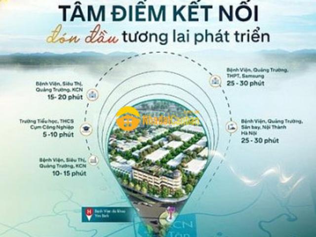 Mặt bằng bán