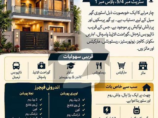 House for sale in تحصیل فیصل آباد شہر, فیصل آباد ڈویژن