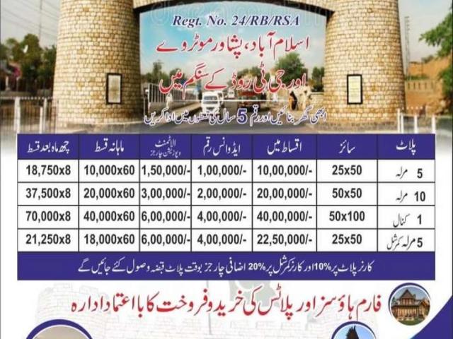 Land for rent in Attock, Islamabad Capital Territory